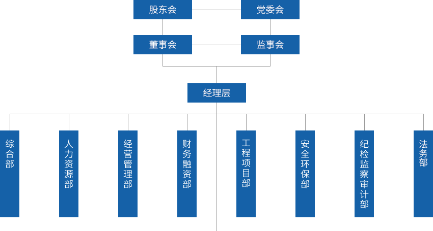 必发·Betfred(中国区)官方网站